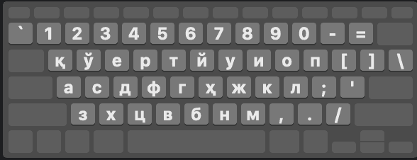 Mac Keyboard